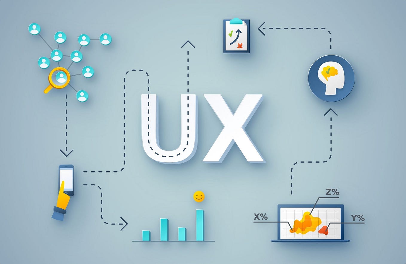 UI Design Principles for Exceptional Mobile Experiences